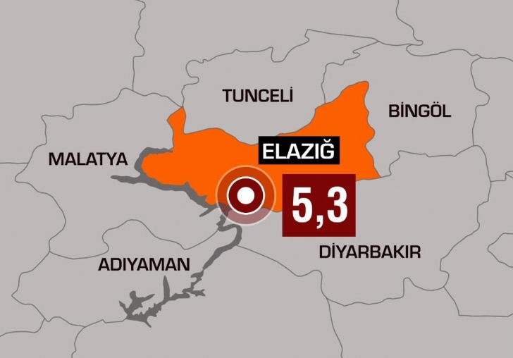 Elazığ Merkezli deprem Malatya'yı salladı