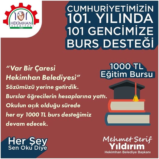 Hekimhan Belediyesinden 101 Öğrenciye Burs