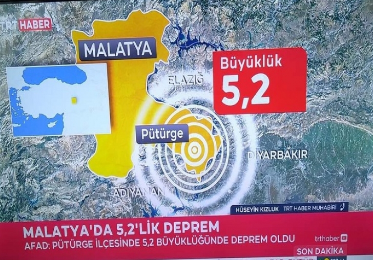 Malatya Bir Kez Daha Fena Sallandı: 5.2