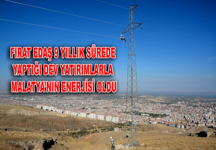 Malatyada 2019 yılına kadar 290 milyon 218 TLlik yatırımı hayata geçirdi.