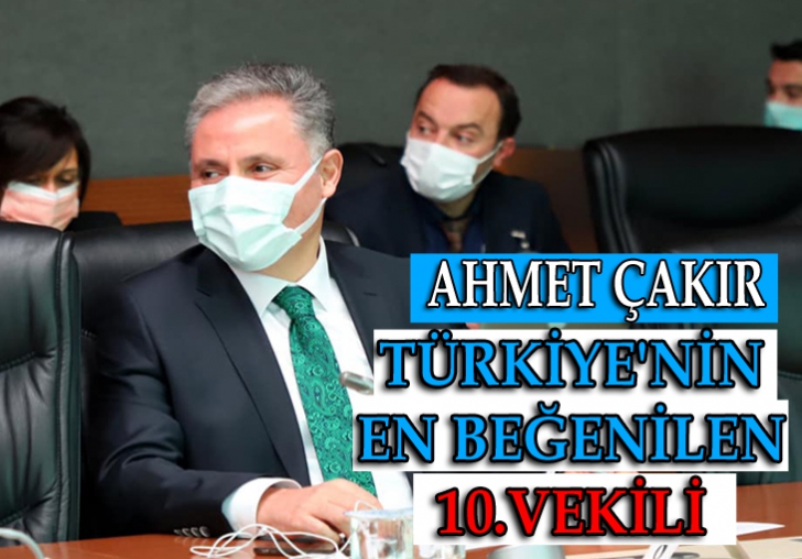 MİLLETVEKİLİ ÇAKIR,TÜRKİYE'NİN EN BEĞENİLEN 10.VEKİLİ 