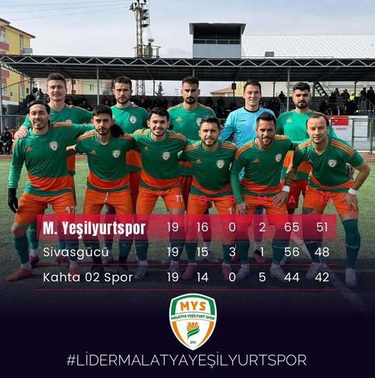 Yeşilyurtspor Şampiyonluk Yolunda İlerliyor: 3-0